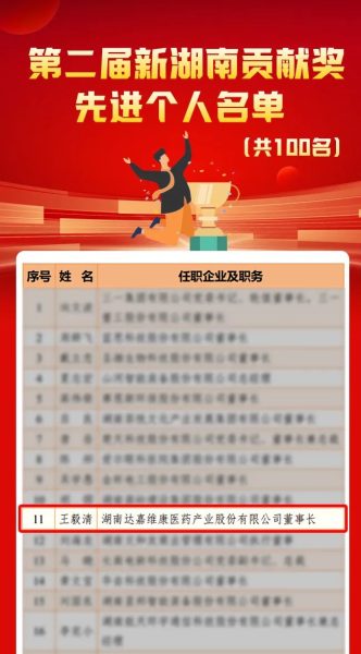 亿万28·(中国平台)官方网站