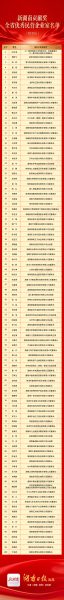 微信图片_2026-03-10_085227_695-64x600 亿万28·(中国平台)官方网站